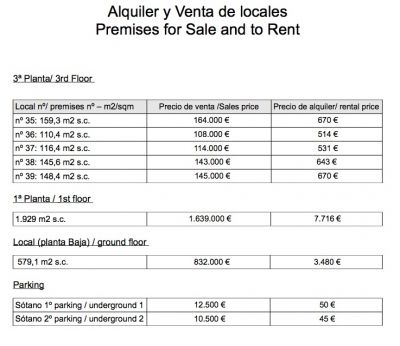 Local Comercial Venta & Alquiler Palma Ciudad L114